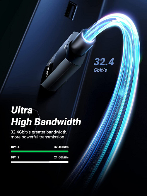 Мультимедійний Display Port кабель V1.4 Ugreen DP114 8K@60Hz 4K@144Hz 80392 (Чорний, 2м) Николаев - изображение 4