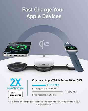 Бездротовий зарядний пристрій Anker MagGo Wireless Charging Pad 15 W 3-in-1 Foldable Black (B25M8H11) ( 17541 ) Харків