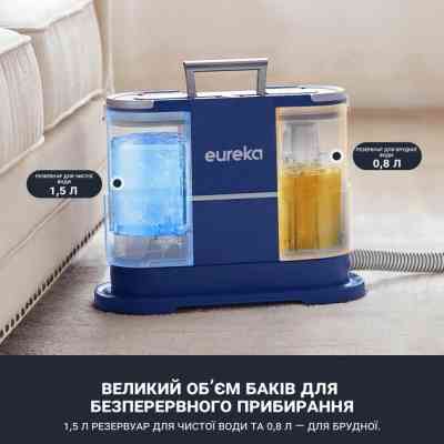 Пилосос Eureka NEY100 Вінниця