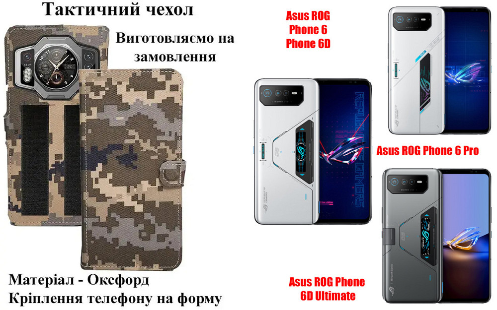 Тактический чехол для Asus ROG Phone 6, 6D, 6 Pro, 6D Ultimate, крепится к снаряжению на липучке Киев - изображение 1