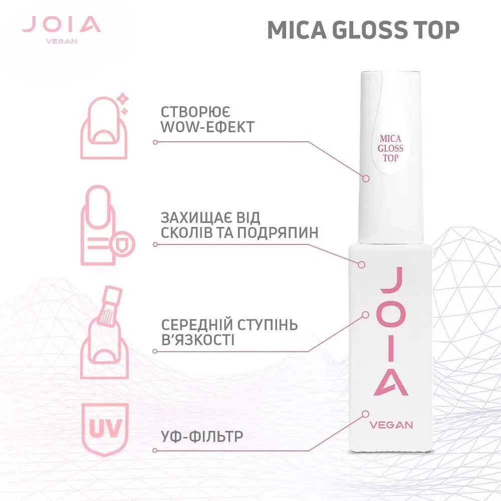 Топ глянцевый для гель-лака MICA Gloss Top No Wipe JOIA vegan 8 мл Киев - изображение 9