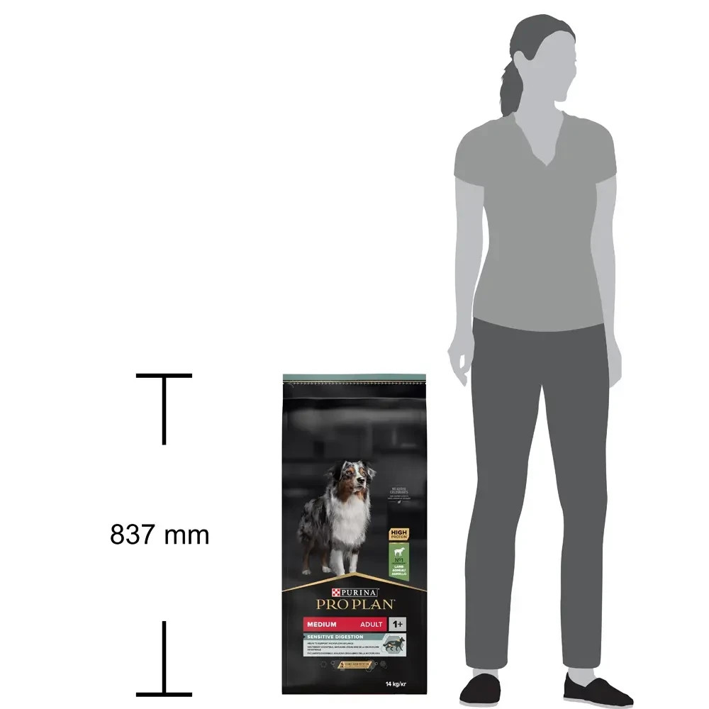 Сухий корм PRO PLAN Medium Adult 1+ Sensitive Digestion для дорослих собак середніх порід, з чутливим травленням, з ягням, 14 кг Київ - фото 3