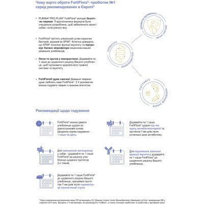 Пробиотическая добавка для животных Purina Pro Plan FortiFlora Feline Probiotic 30х1 г (8445290040794) Винница - изображение 7