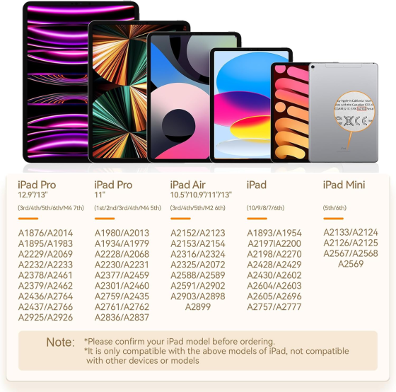 Стилус Hastraith для iPad 2018–2024, распознавание ладони, чувствительность к наклону, Type-C, зарядка 13 мин, белый Киев