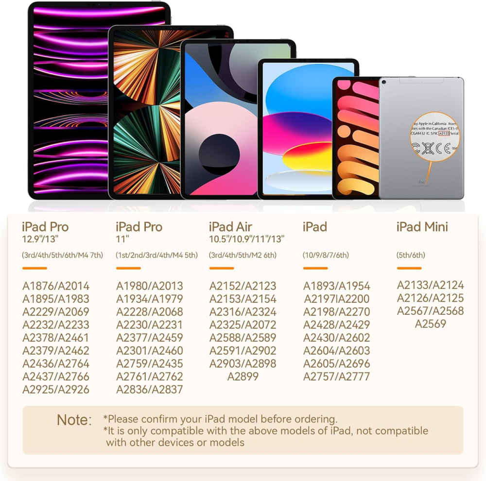 Стилус Hastraith для iPad 2018–2024, распознавание ладони, чувствительность к наклону, Type-C, зарядка 13 мин, белый Киев - изображение 3