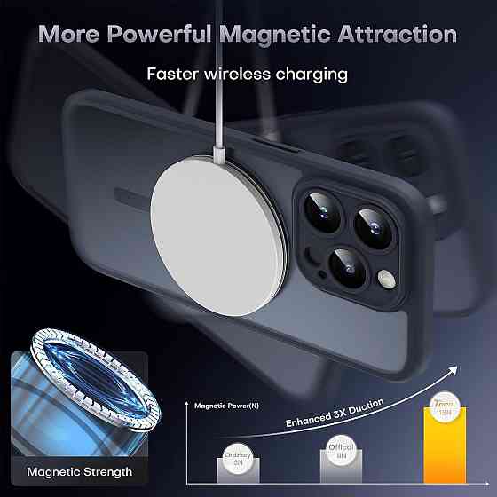 Iphone 12 pro Чехол матовый Магсейф (TPU+PC) Одесса