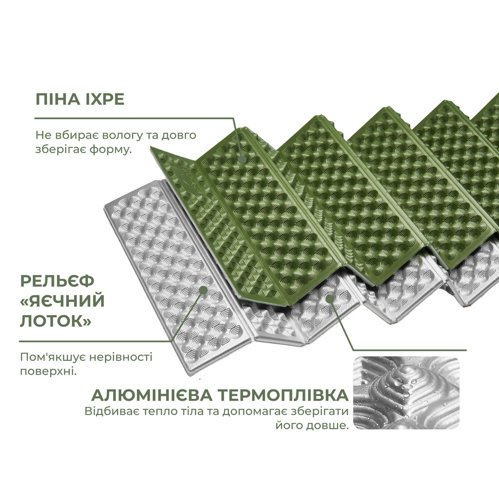 Коврик туристический складной одноместный IXPE Naturehike CNK2650WS010 с алюминиевой пленкой, 200x60x2.3 см, зеленый Киев - изображение 8