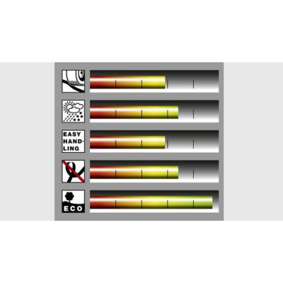 Поливочный шланг Karcher PriмoFlex 5/8 - 25 м (2.645-140.0) Винница - изображение 2