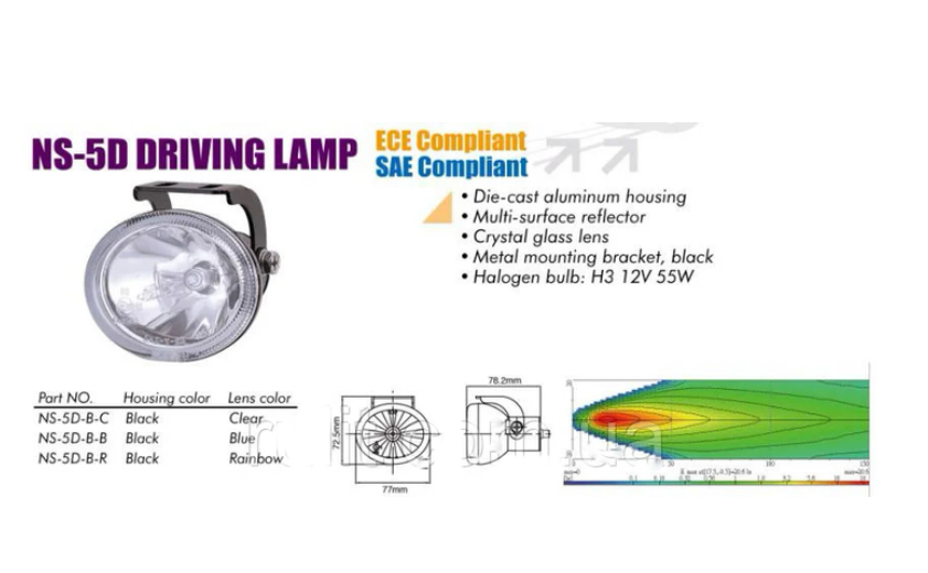 Фари дод. SIRIUS NS-5 D-C H3/12V/55W/77*73мм Taiwan Вінниця - фото 1