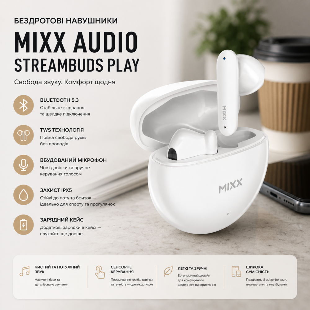 Бездротові навушники Mixx Audio StreamBuds Play Bluetooth 5.3 TWS IPX5 із зарядним кейсом та мікрофоном Київ - фото 7