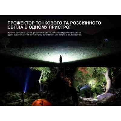 Фонарь Fenix CP50R Вінниця