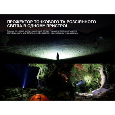 Фонарь Fenix CP50R Вінниця - фото 3