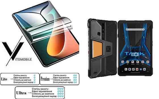 Полиуретановая пленка HyperClear Guard для Unihertz Tank Pad Киев
