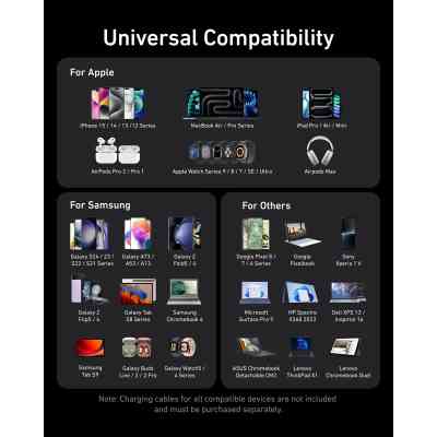 Зарядний пристрій Anker GaNPrime 100W 2xUSB-C PD + 1xUSB-A Foldable Silver (A2688341) Вінниця