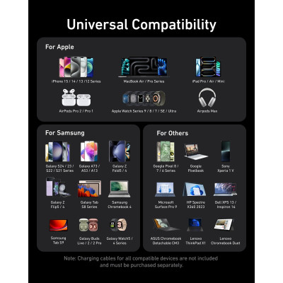 Зарядное устройство Anker GaNPrime 100W 2xUSB-C PD + 1xUSB-A Foldable Silver (A2688341) Винница - изображение 5