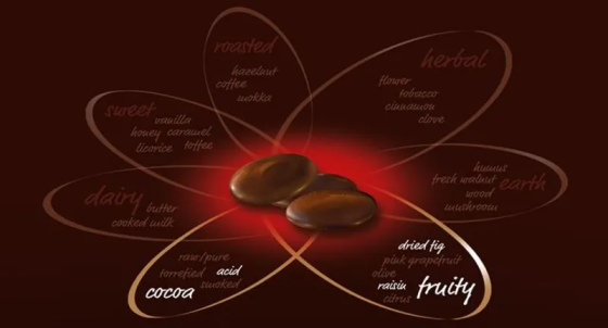 PERU 64 Павлоград