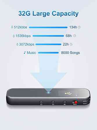 Диктофон Jolike 32GB - голосовая активация 3072 Кбит/с перезаряжаемое устройство записи с USB-C Днепр
