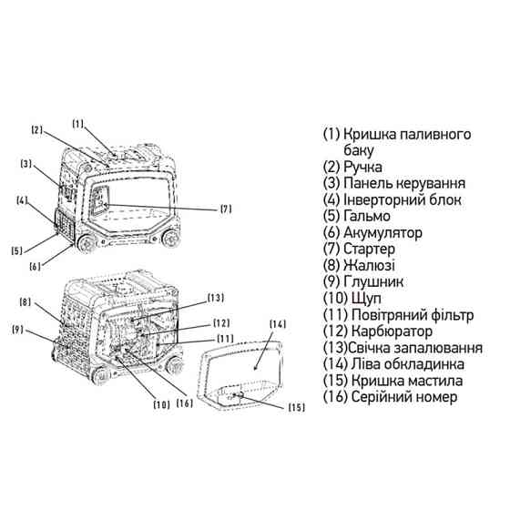 Генератор бензиновый инверторный Koer KU.3300i (KR3427) Киев