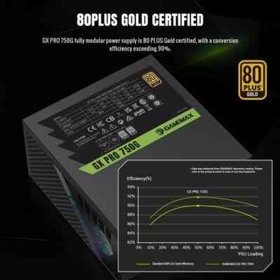 Блок живлення Gamemax 750W (GX PRO 750G) Вінниця