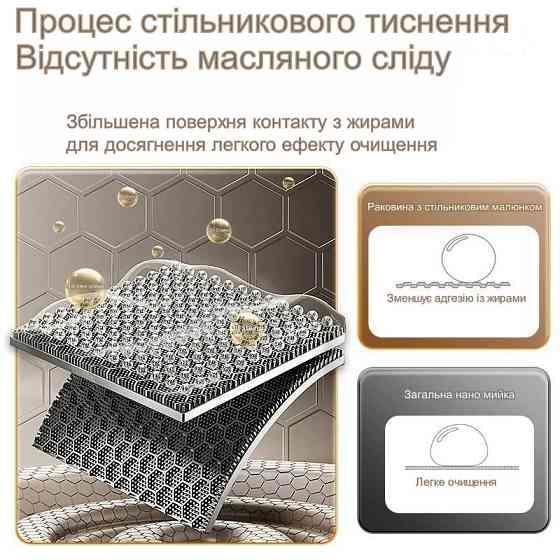 Кухонна раковина водоспад Willda, кухонна мийка водоспад ручної роботи 75х46х22 (831802767) Київ