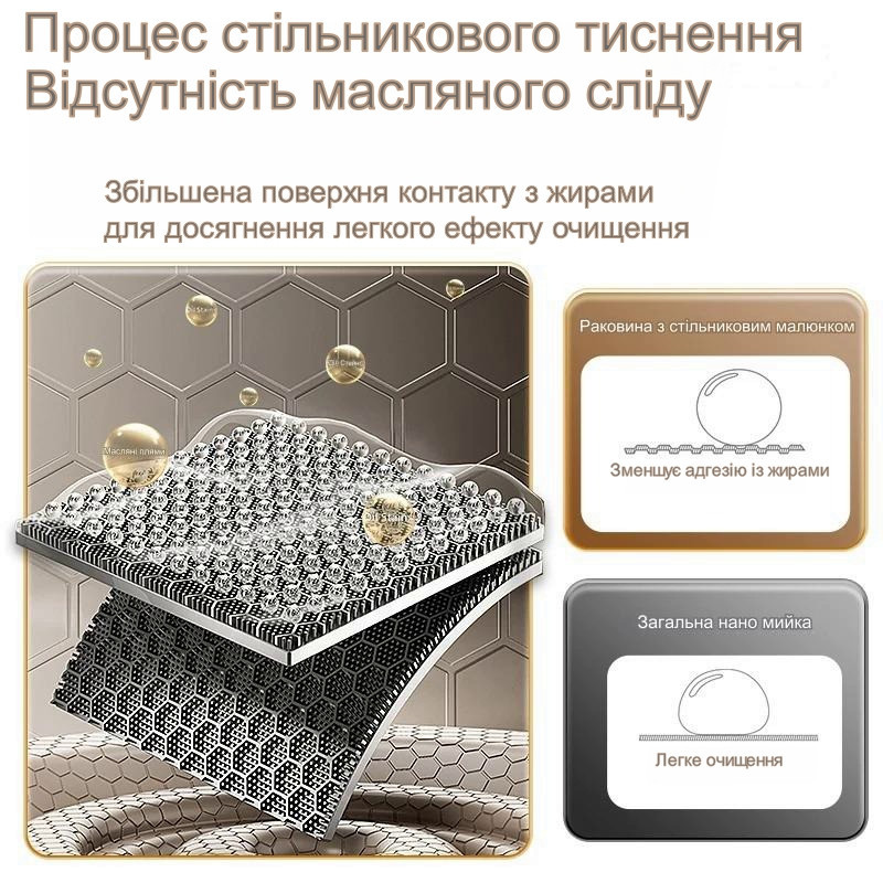 Кухонна раковина водоспад Willda, кухонна мийка водоспад ручної роботи 75х46х22 (831802767) Київ - фото 5