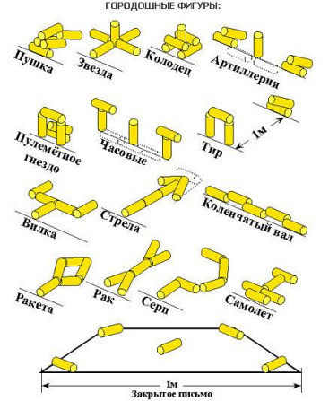 Гра "Городки" Миколаїв - фото 4