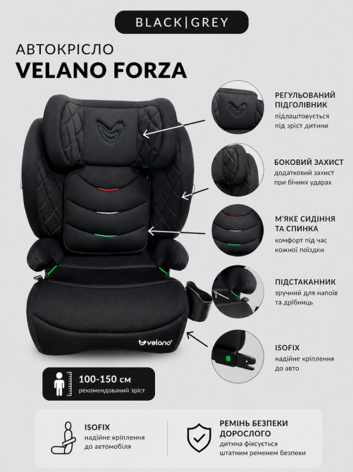 Автокресло VELANO Forza i-Size 100-150 см, ISOFIX, grey Киев - изображение 6