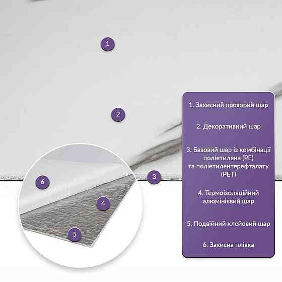 Самоклеящиеся настенные плитки PET Киев