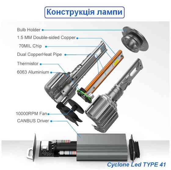 Світлодіодні лампи H4 Cyclone type41/LED/12V/60W/18000Lm/6000K Вінниця