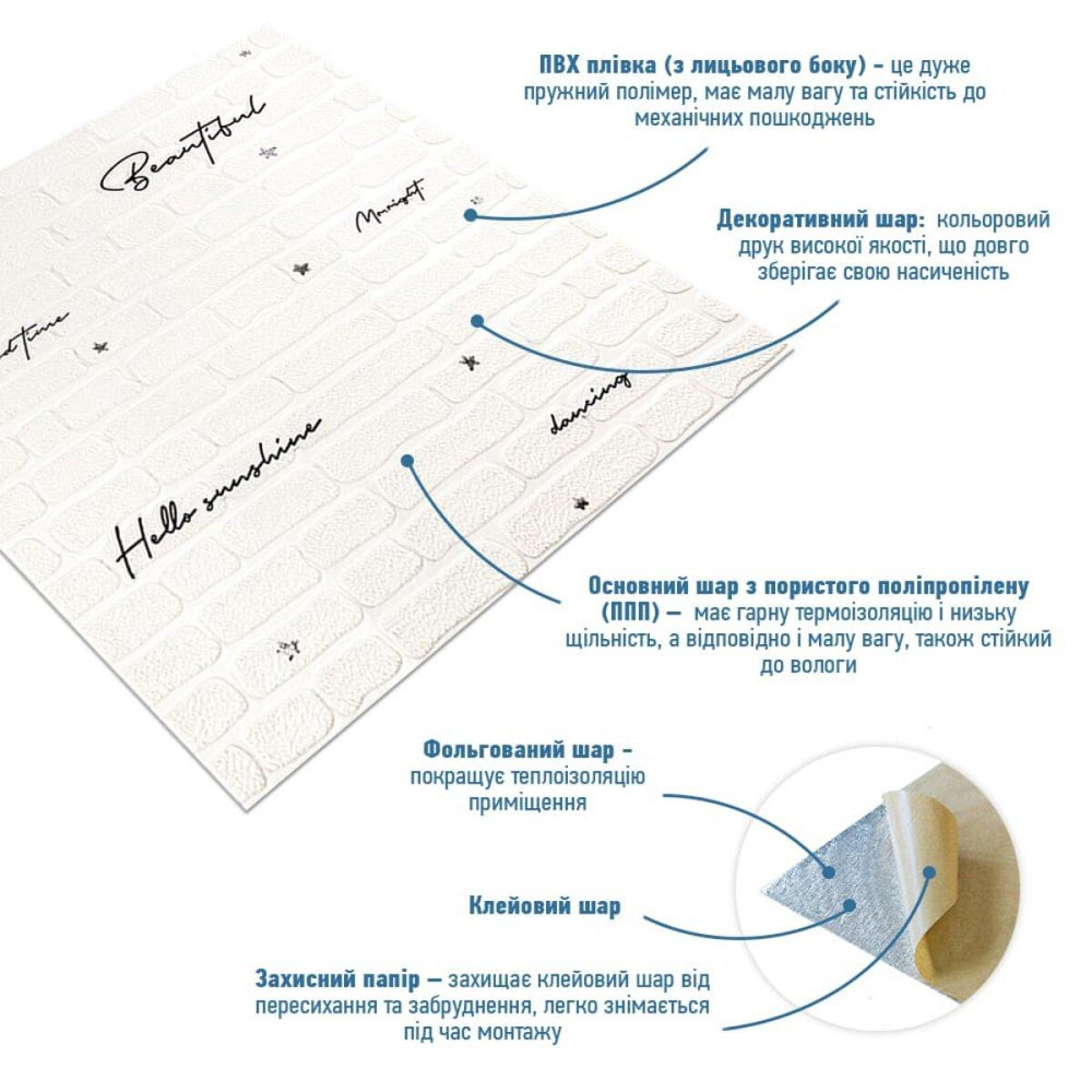 Панель стеновая 3D 700х700х4мм Надпись с серебром SW-00001980 Днепр - изображение 2