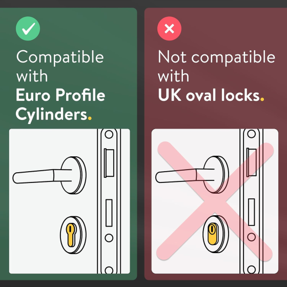 Розумний дверний замок Nuki Smart Lock Ultra з Wi-Fi, Bluetooth, Matter, Auto Unlock, 3 швидкості, євроциліндр, акумулятор Київ