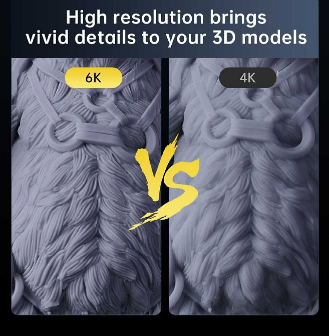 3D принтер Anycubic Photon Mono X 6k SLA Киев - изображение 5