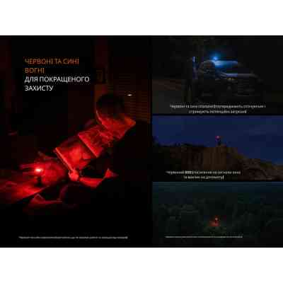 Фонарь Fenix LD35R Вінниця