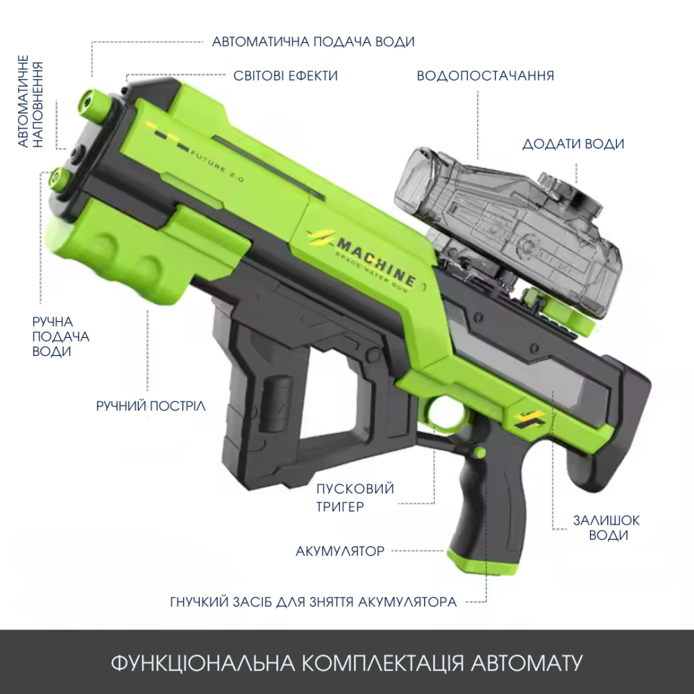 Водный пистолет для детей, электрический водный автомат Скорпион с автоматической закачкой воды, белый Каменец-Подольский - изображение 5