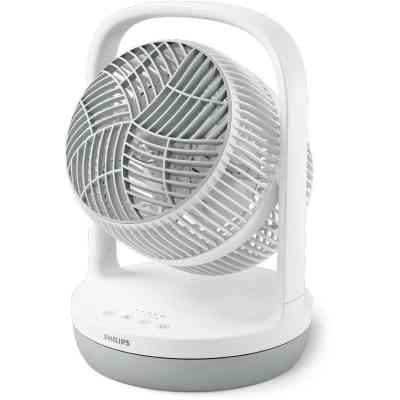 Вентилятор Philips CX2050/00 Вінниця
