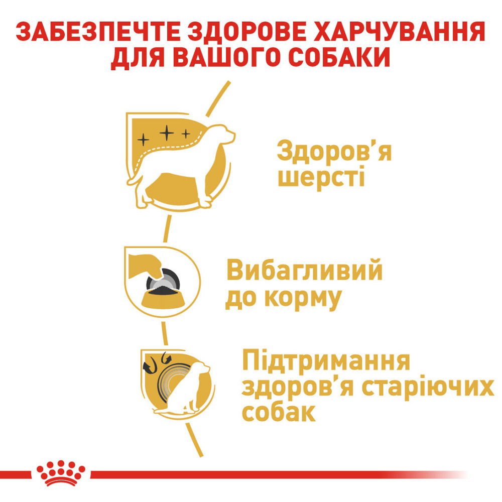 Корм для взрослых собак породы Йоркширский-терьер ROYAL CANIN YORKSHIRE ADULT 0.5 кг Киев - изображение 5