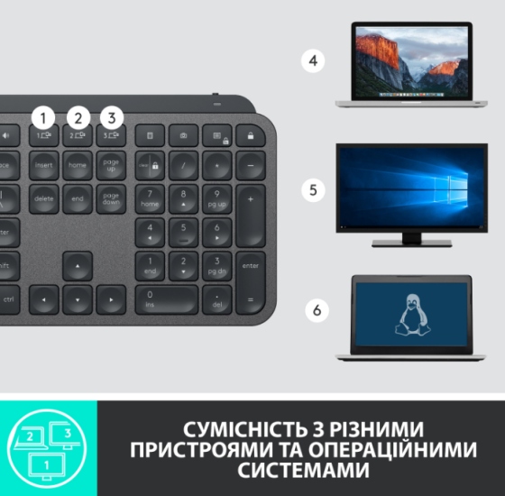 Клавіатура LOGITECH MX Master Keys for Business, US, Graphite (920-010251) (6857598) Київ