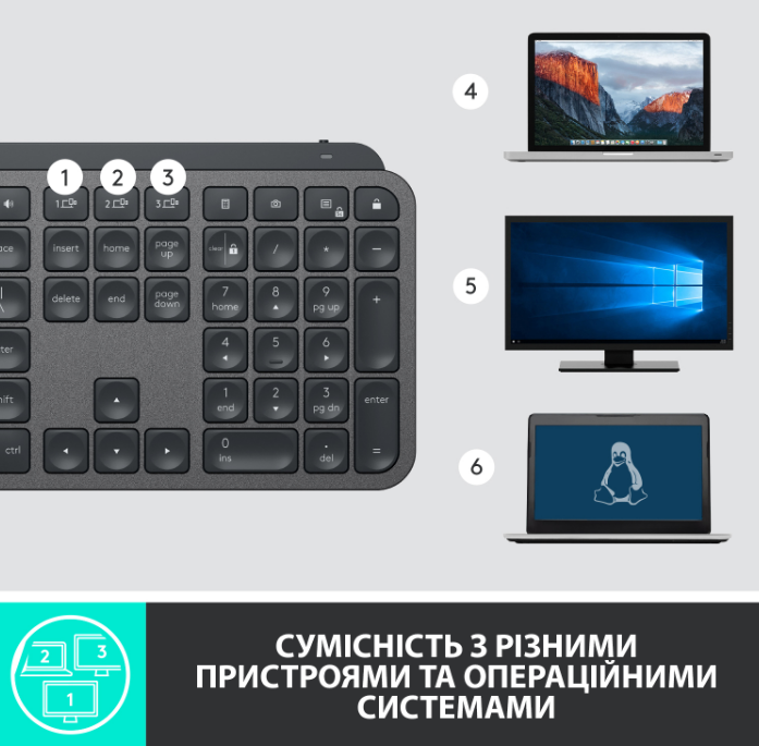 Клавіатура LOGITECH MX Master Keys for Business, US, Graphite (920-010251) (6857598) Київ - фото 6