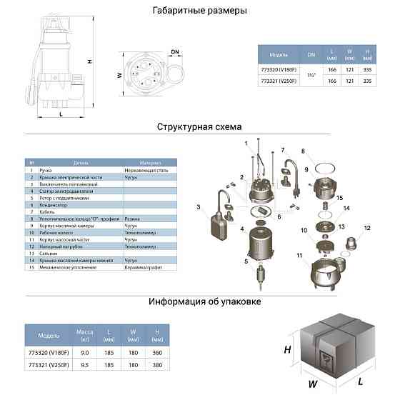 Aquatica Насос дренажный 0.25кВт Hmax 7.5м Qmax 150л/мин AQUATICA (773321) Коломия