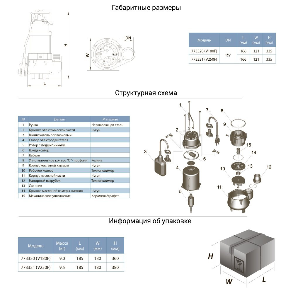 Aquatica Насос дренажный 0.25кВт Hmax 7.5м Qmax 150л/мин AQUATICA (773321) Коломия - фото 4