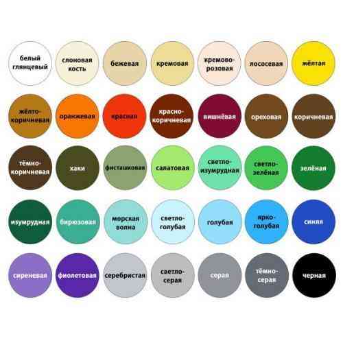 Емаль алкідна ПФ-115П зелена ТМ "Farbex" -2.8 кг. Харків