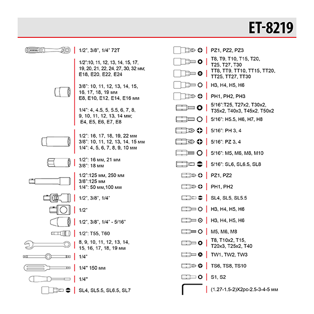 Набір інструментів INTERTOOL 1/2 "& 3/8" & 1/4 ", 219ед., Cr-V STORM - набір інструменту для авто Львів - фото 9