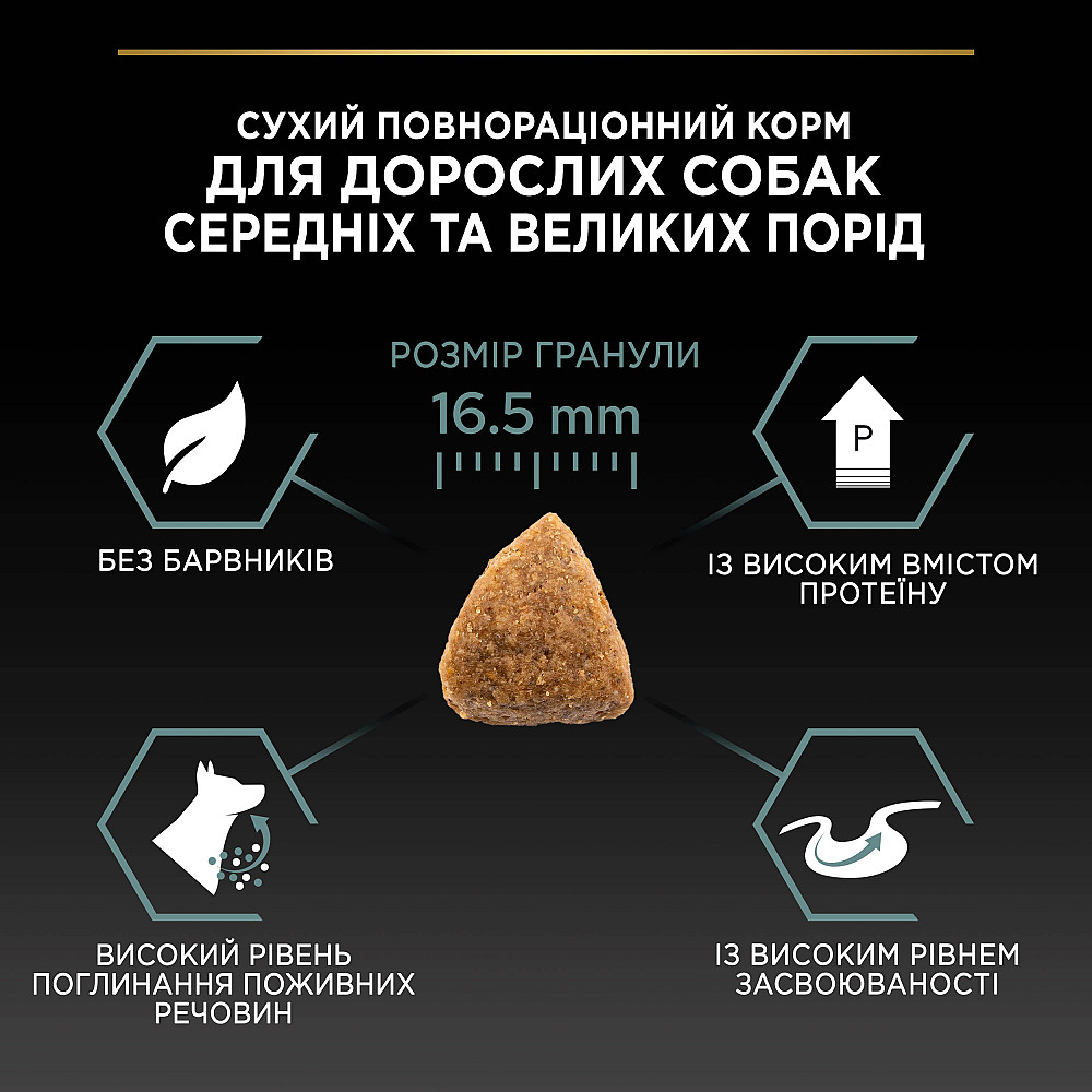 Сухий корм PRO PLAN Medium & Large Adult 1+ Sensitive Digestion для дорослих собак середніх і великих порід, з чутливим травленням, беззерновий, з Київ - фото 9