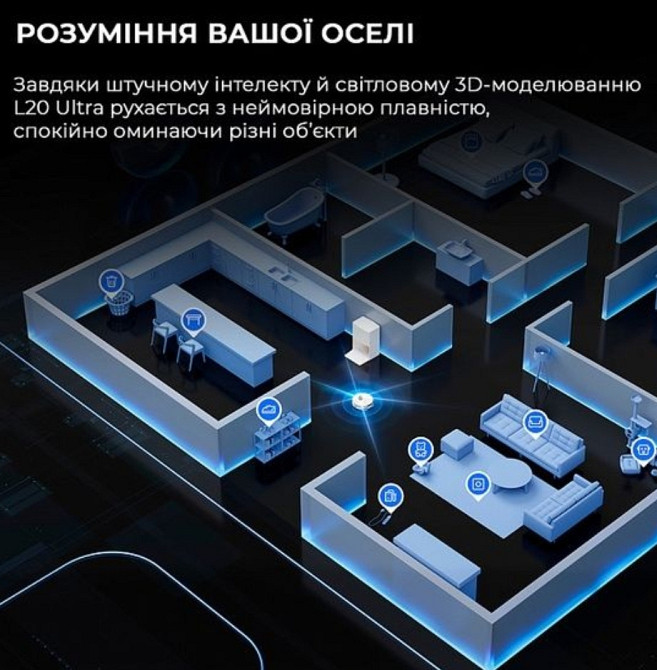 Робот-Пилосос мийний Dreame Bot L20 Ultra Complete Київ - фото 1