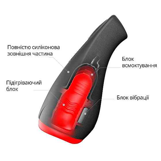 Мастурбатор Otouch AIRTURN 2, 6 режимів вібрації, 5 режимів всмоктування, 2 рівні підігріву Sex Aura Київ