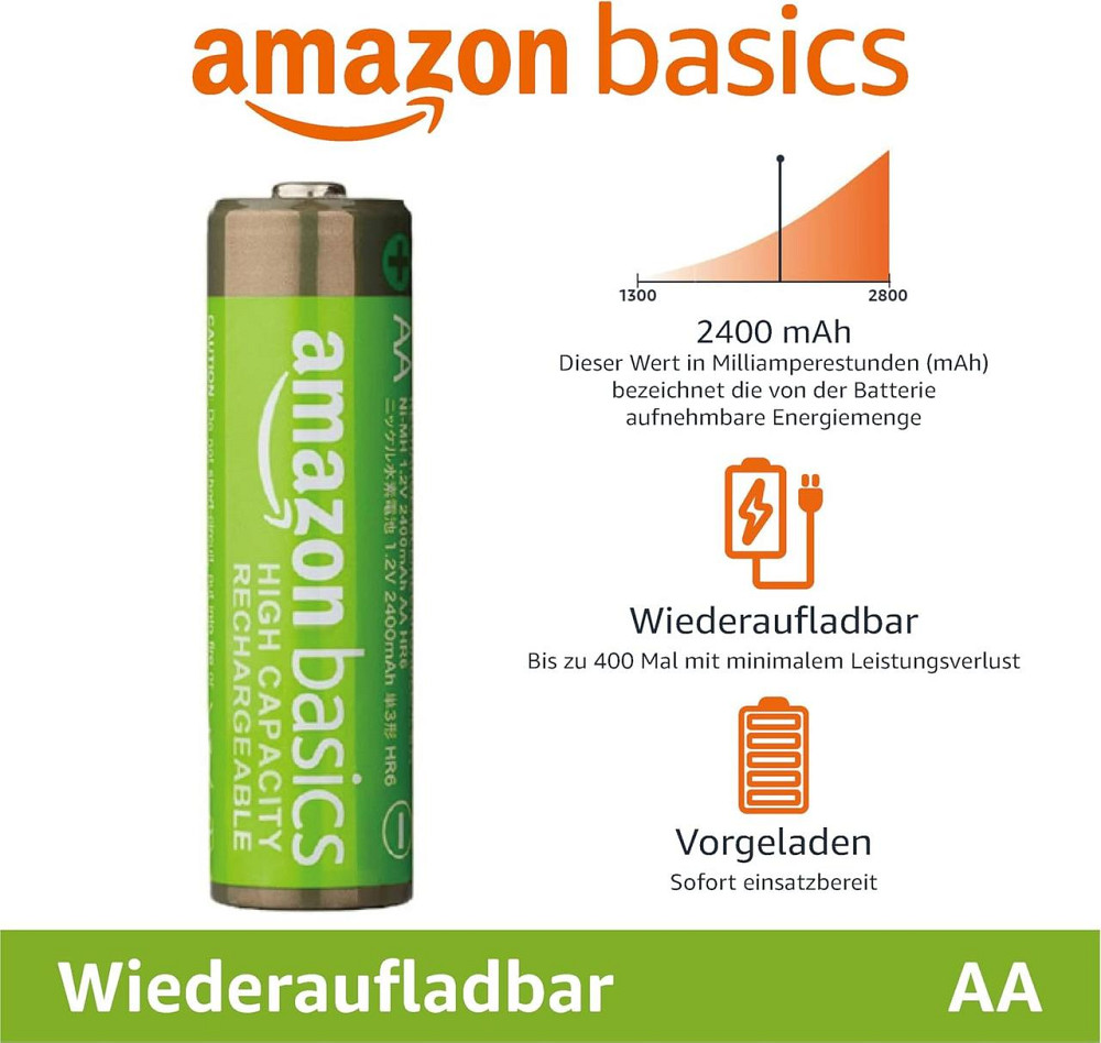 Батарейки Amazon Basics AA 2400mAh NiMH 1.2V 16 шт сріблясті перезарядні до 400 циклів передзаряджені високої ємності універсальні Київ - фото 3