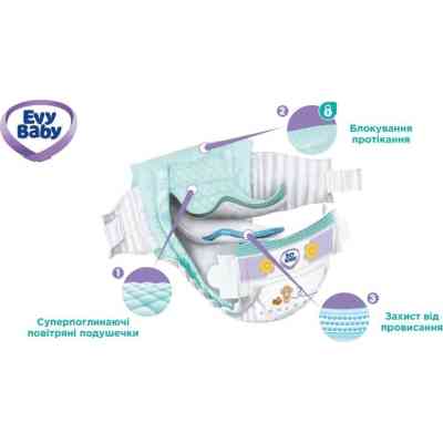 Підгузки Evy Baby Midi 5-9 кг 24 шт (8690506520236) Вінниця