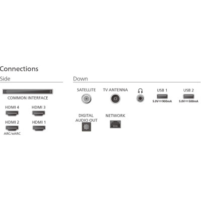 Телевизор Philips 65OLED770/12 Винница - изображение 4