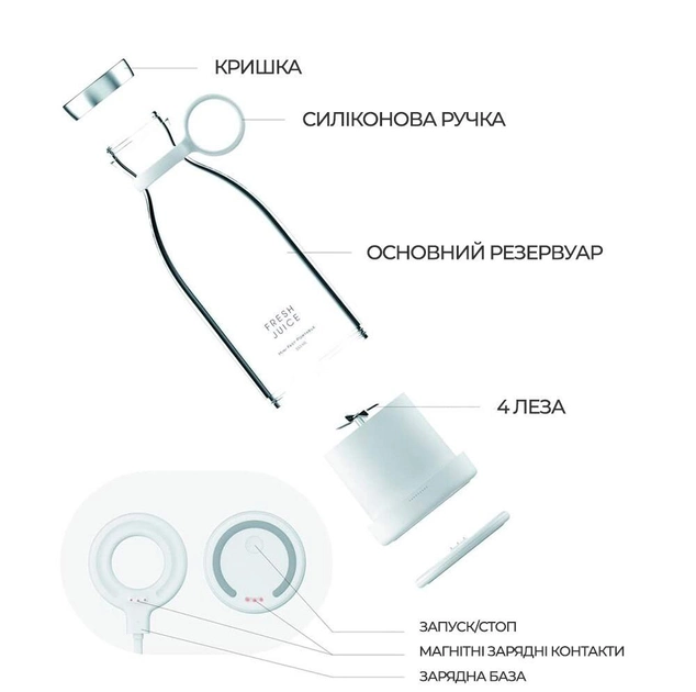 Портативный беспроводной мини блендер для смузи Prime Sport FRESH JUICE - 350 мл, розовый Киев - изображение 7
