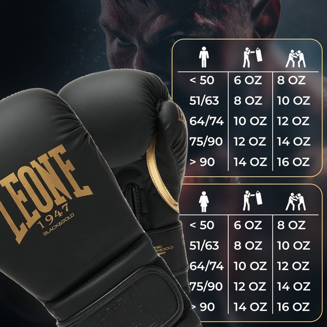 Боксерські рукавиці Leone GN059D Black/Gold 14 унцій (капу в комплекті) Кам'янське - фото 10
